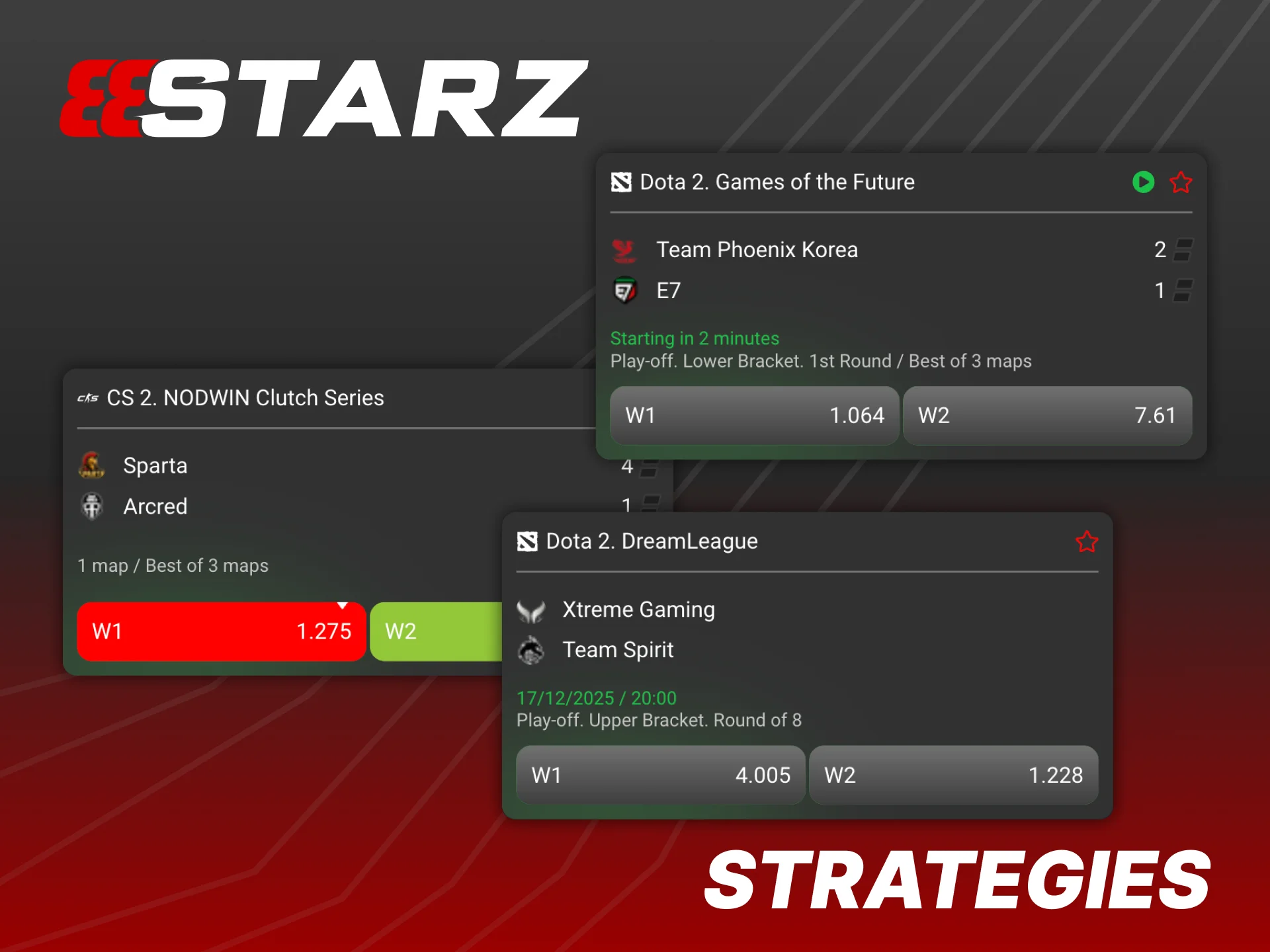 Use the tips to stay consistent in 888Starz eSports betting.